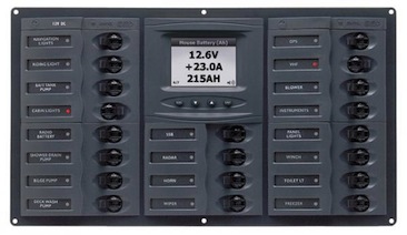 903-DCSM panel