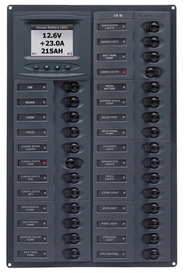 M28-DCSM panel