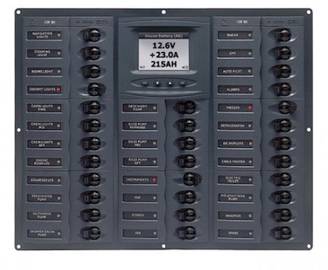 M32-DCSM panel