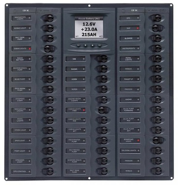 M44-DCSM panel