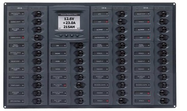 M44H-DCSM panel