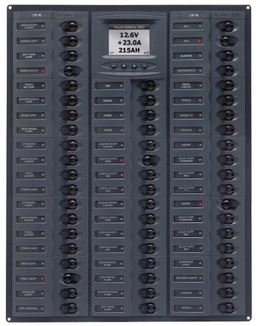 M56-DCSM panel