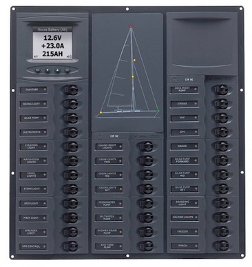 NC32Y-DCSM panel